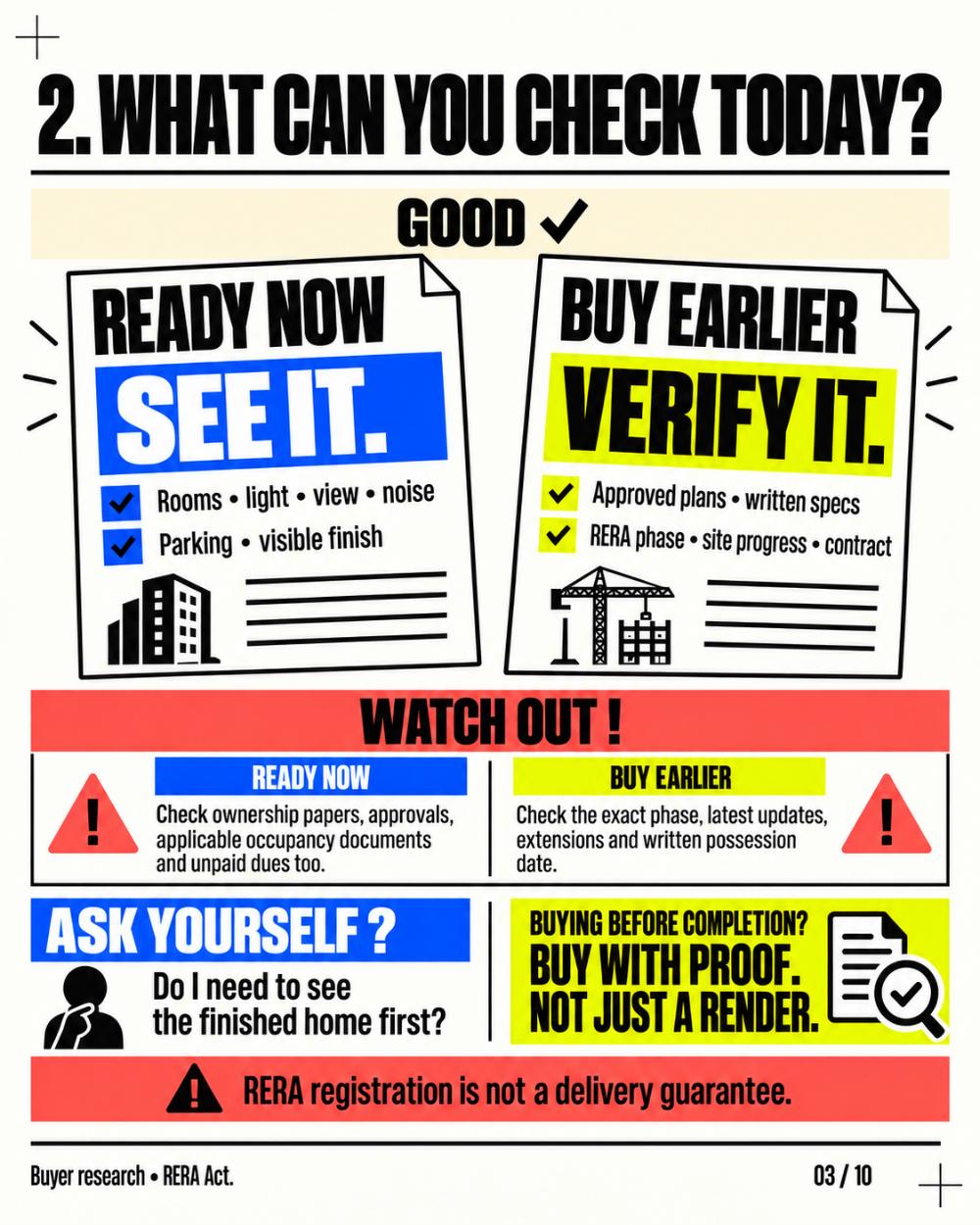 Ready to move vs under construction — what to verify today before you buy