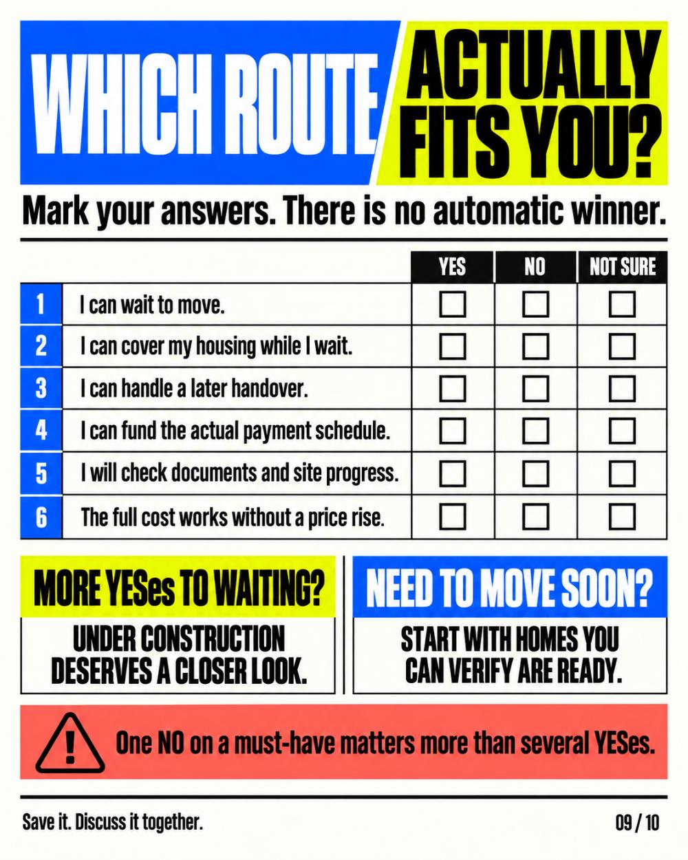 Ready to move vs under construction — a 6-question fit checklist